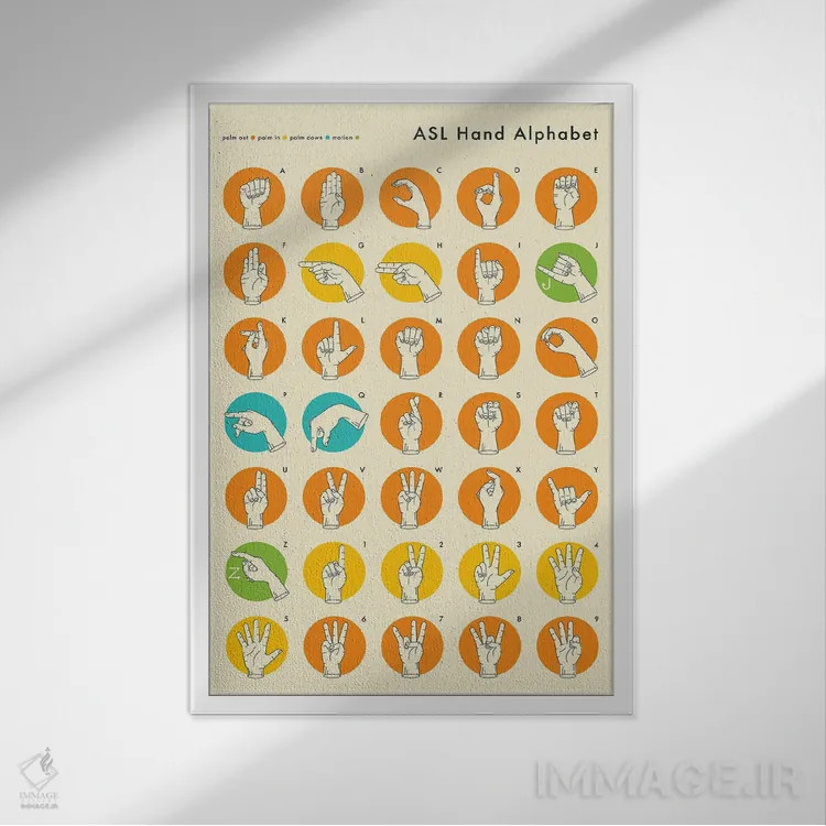 تابلو دکوراتیو حروف الفبای زبان اشاره اثر جازبری بلو - نمای قابدار سفید