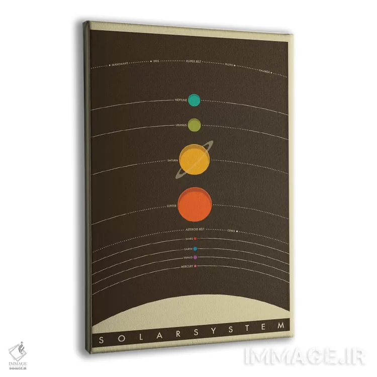 تابلو مدرن منظومه شمسی اثر جازبری بلو - نمای پرسپکتیو محصول