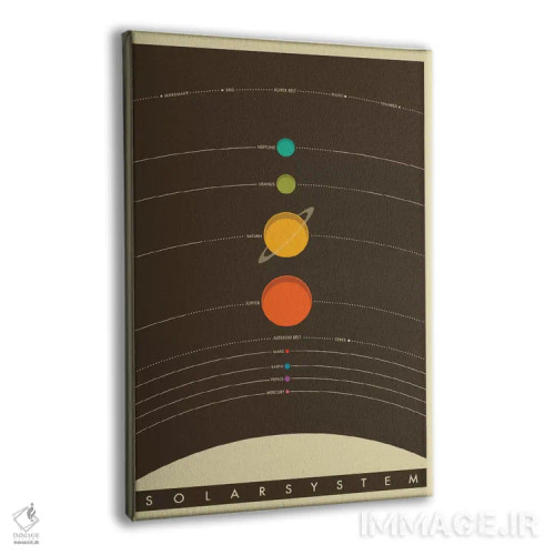 تابلو مدرن منظومه شمسی اثر جازبری بلو - نمای پرسپکتیو محصول