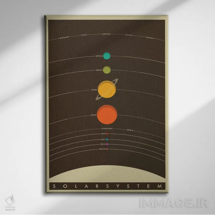 تابلو مدرن منظومه شمسی اثر جازبری بلو - نمای روبهرو روی دیوار