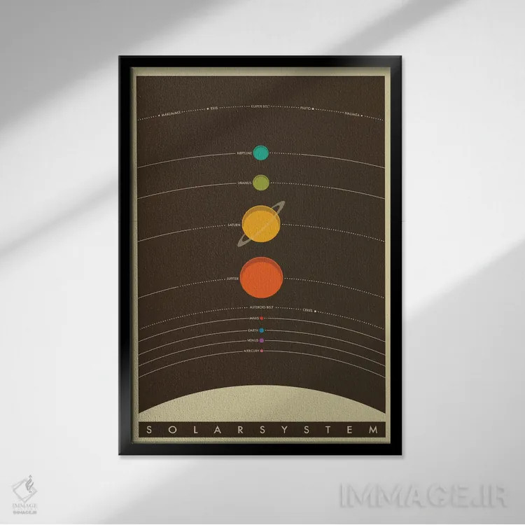 تابلو مدرن منظومه شمسی اثر جازبری بلو - نمای قابدار مشکی