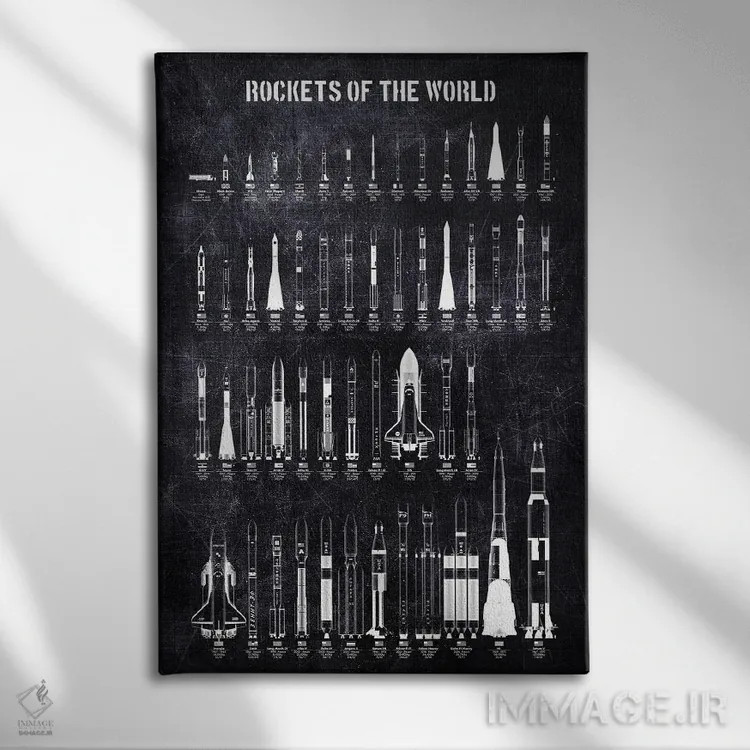 تابلو دکوراتیو موشک های جهان اثر جوزف فرناندو - نمای روبهرو روی دیوار
