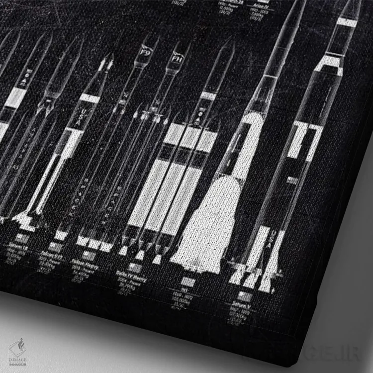 تابلو دکوراتیو موشک های جهان اثر جوزف فرناندو - نمای نزدیک بافت بوم