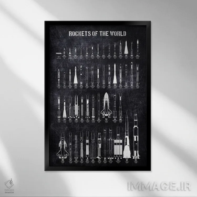 تابلو دکوراتیو موشک های جهان اثر جوزف فرناندو - نمای قابدار مشکی