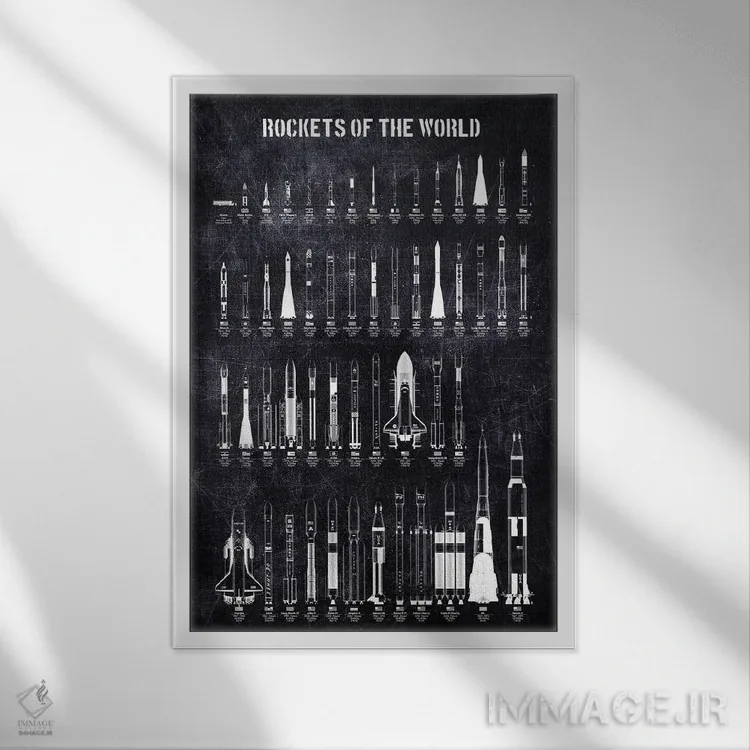 تابلو دکوراتیو موشک های جهان اثر جوزف فرناندو - نمای قابدار سفید