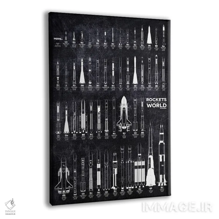 تابلو دکوراتیو موتور اصلی شاتل فضایی ۲ اثر جوزف فرناندو - نمای پرسپکتیو محصول