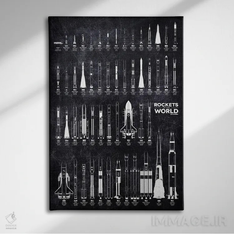 تابلو دکوراتیو موتور اصلی شاتل فضایی ۲ اثر جوزف فرناندو - نمای روبهرو روی دیوار