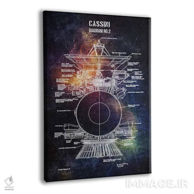 تابلو دکوراتیو کاسینی شماره ۲ اثر جوزف فرناندو - نمای پرسپکتیو محصول