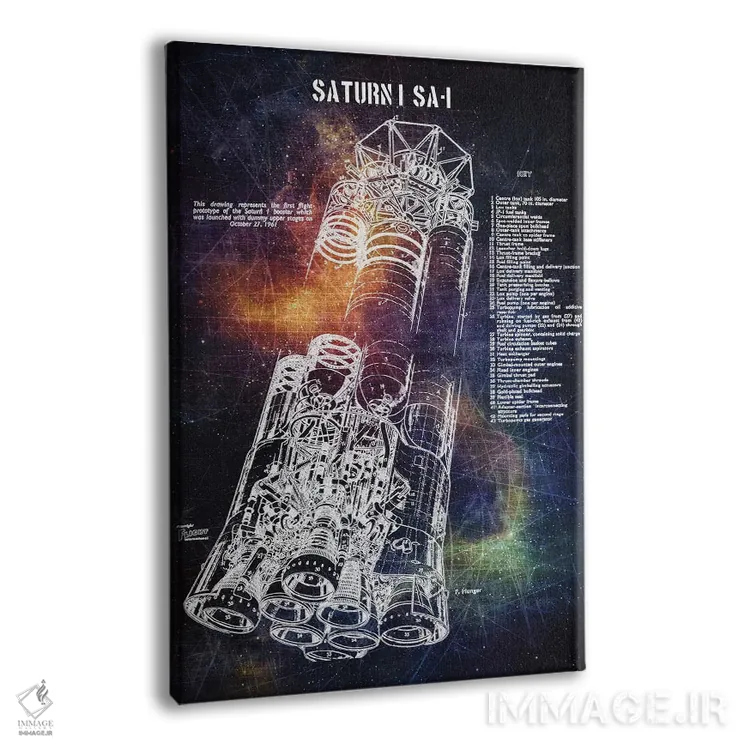 تابلو دکوراتیو ساترن I مدل SA-I اثر جوزف فرناندو - نمای پرسپکتیو محصول