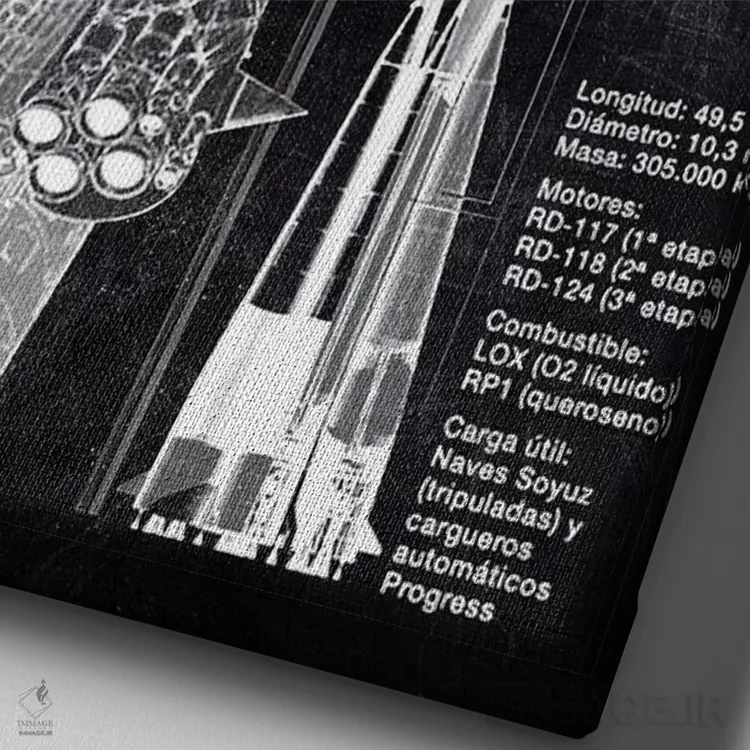 تابلو دکوراتیو پیکربندی سایوز-اف جی اثر جوزف فرناندو - نمای نزدیک بافت بوم