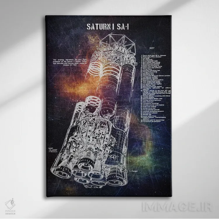 تابلو دکوراتیو ساترن I مدل SA-I اثر جوزف فرناندو - نمای روبهرو روی دیوار