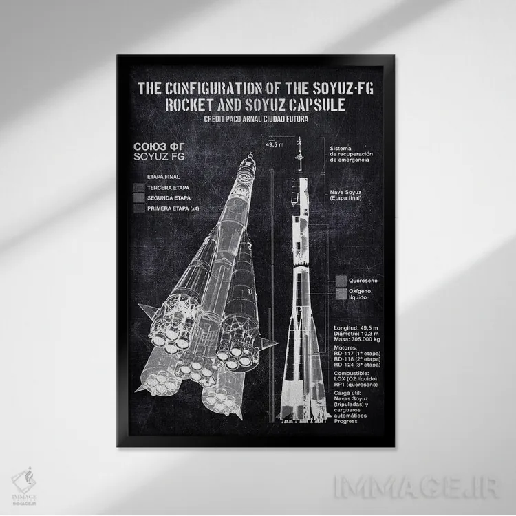 تابلو دکوراتیو پیکربندی سایوز-اف جی اثر جوزف فرناندو - نمای قابدار مشکی