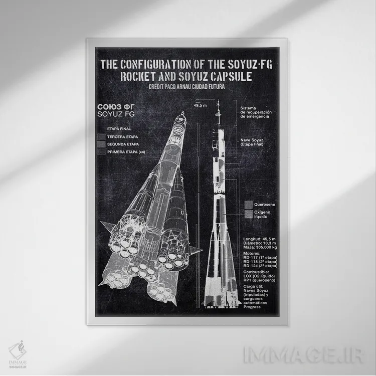 تابلو دکوراتیو پیکربندی سایوز-اف جی اثر جوزف فرناندو - نمای قابدار سفید