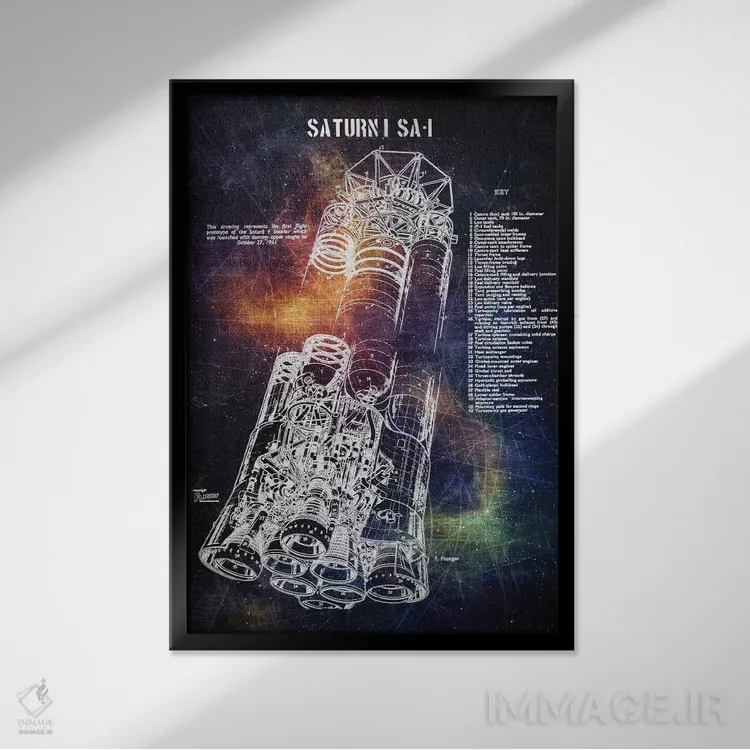 تابلو دکوراتیو ساترن I مدل SA-I اثر جوزف فرناندو - نمای قابدار مشکی