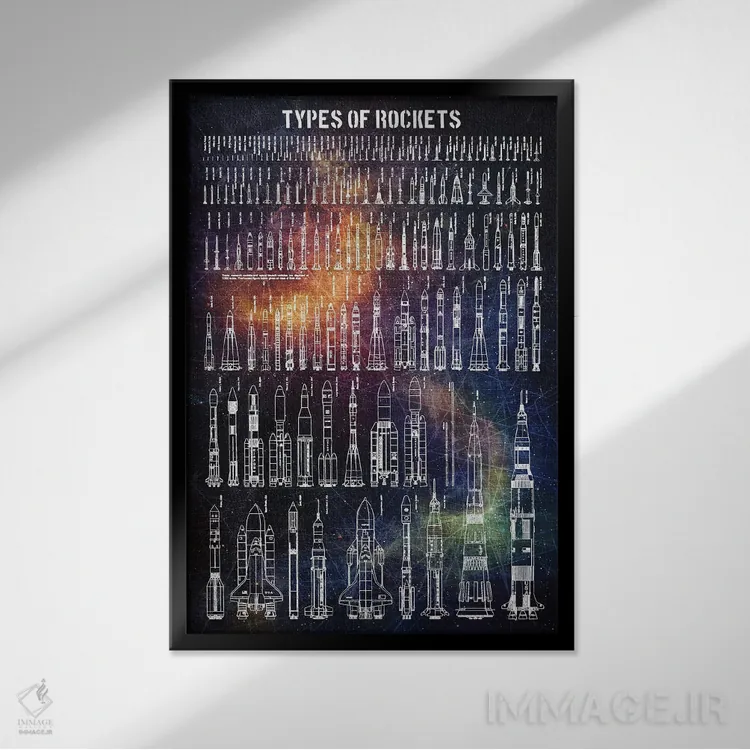 تابلو دکوراتیو انواع موشک ها اثر جوزف فرناندو - نمای قابدار مشکی