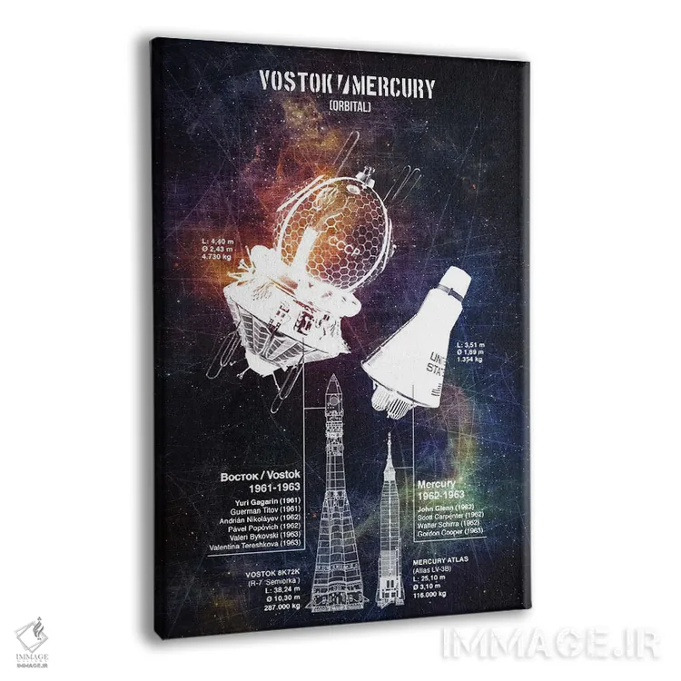 تابلو دکوراتیو مرکوری مرکوری اثر جوزف فرناندو - نمای پرسپکتیو محصول