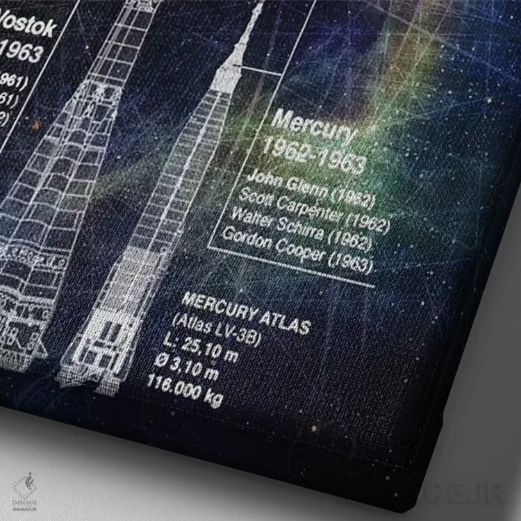 تابلو دکوراتیو مرکوری مرکوری اثر جوزف فرناندو - نمای نزدیک بافت بوم