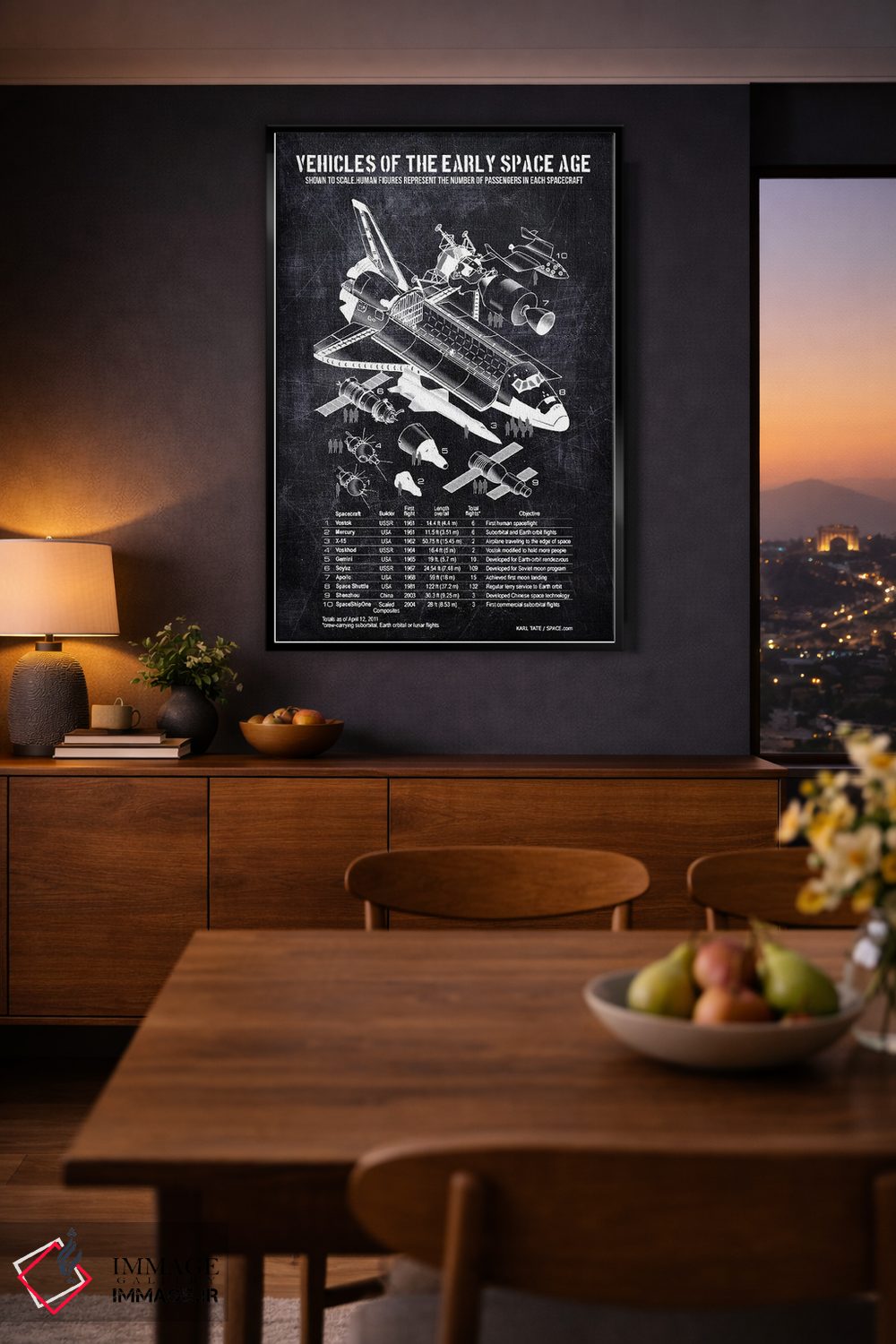 تابلو دکوراتیو وسایل نقلیه عصر اولیه فضا اثر جوزف فرناندو - D2B