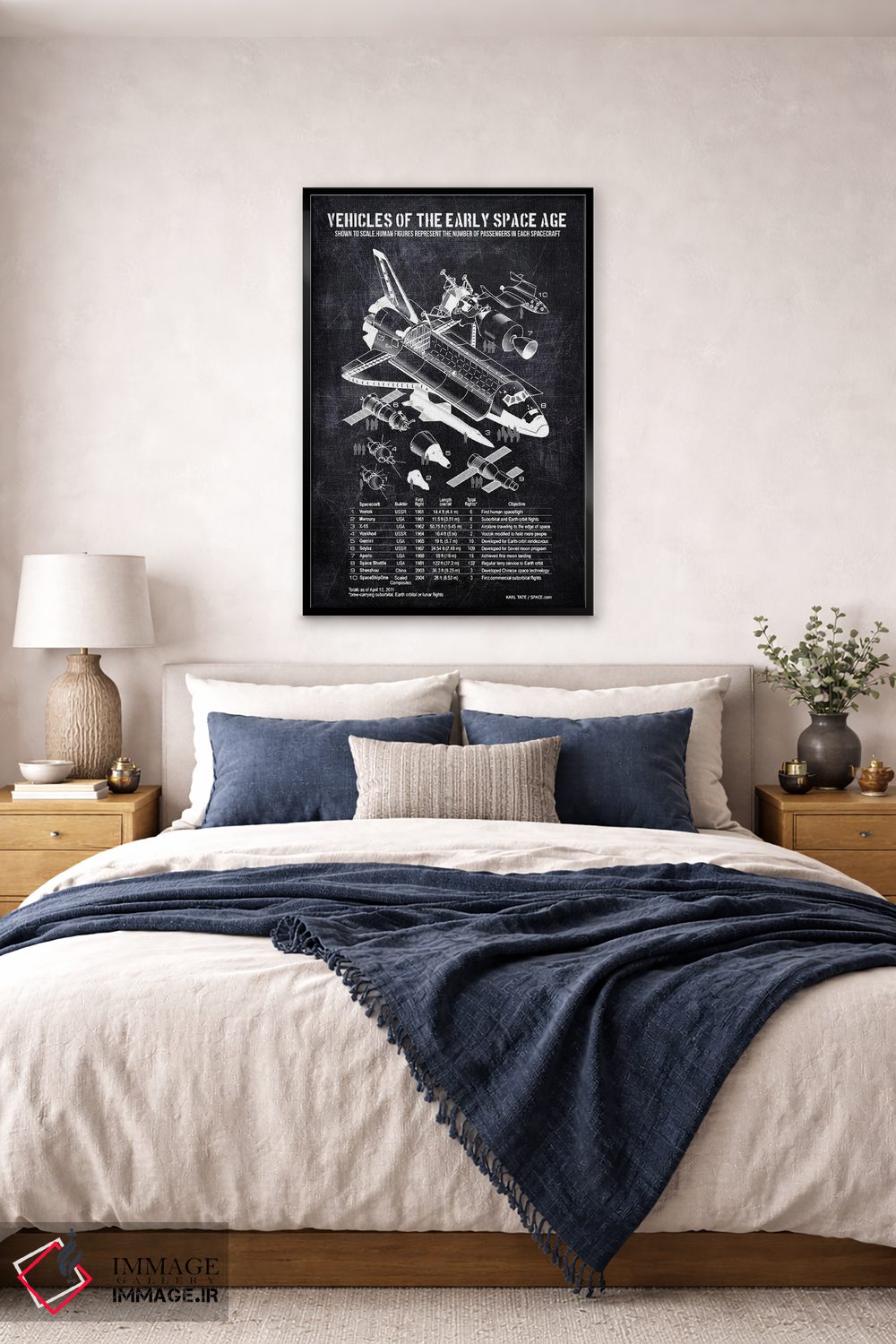 تابلو دکوراتیو وسایل نقلیه عصر اولیه فضا اثر جوزف فرناندو - D6B