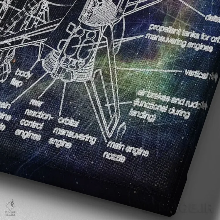 تابلو دکوراتیو شاتل فضایی آمریکا اثر جوزف فرناندو - نمای نزدیک بافت بوم
