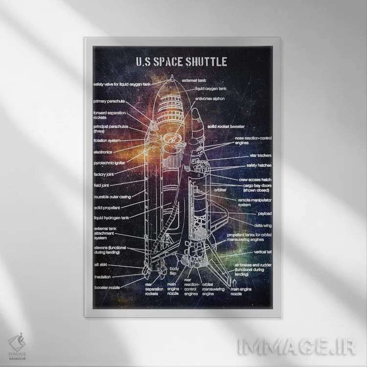 تابلو دکوراتیو شاتل فضایی آمریکا اثر جوزف فرناندو - نمای قابدار سفید