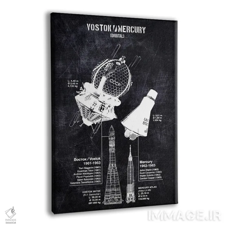 تابلو دکوراتیو ووستوک مرکوری اثر جوزف فرناندو - نمای پرسپکتیو محصول