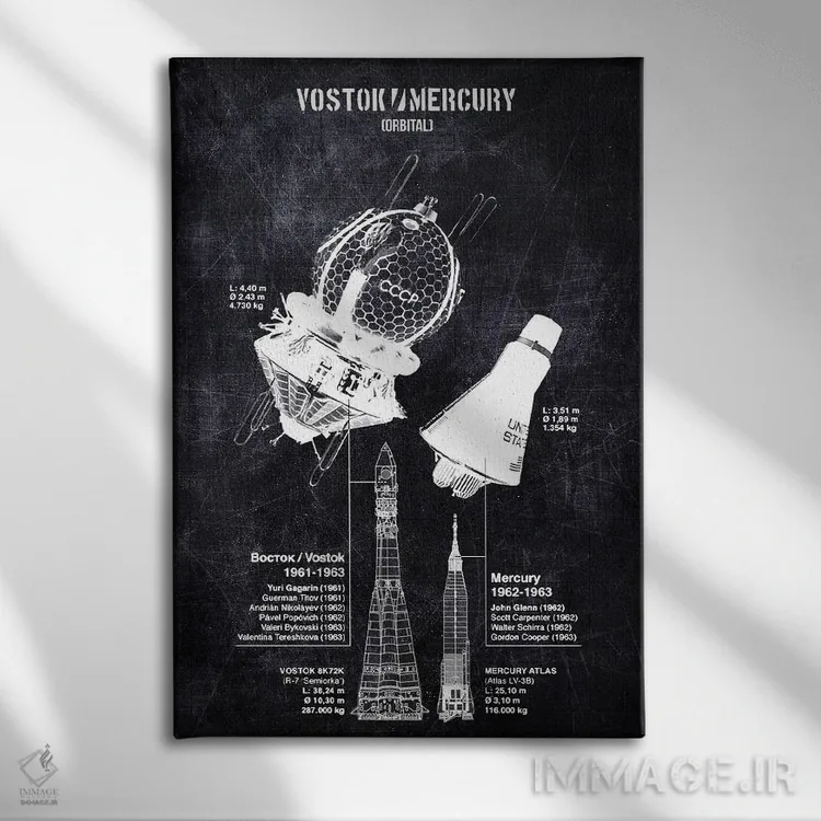 تابلو دکوراتیو ووستوک مرکوری اثر جوزف فرناندو - نمای روبهرو روی دیوار