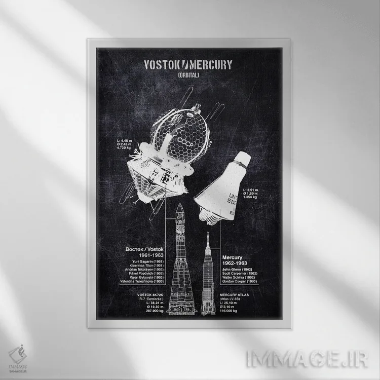 تابلو دکوراتیو ووستوک مرکوری اثر جوزف فرناندو - نمای قابدار سفید