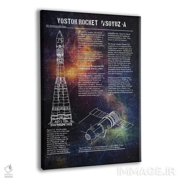 تابلو دکوراتیو موشک ووستوک و سایوز-A ۱ اثر جوزف فرناندو - نمای پرسپکتیو محصول