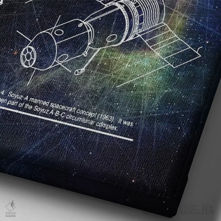 تابلو دکوراتیو موشک ووستوک و سایوز-A ۱ اثر جوزف فرناندو - نمای نزدیک بافت بوم