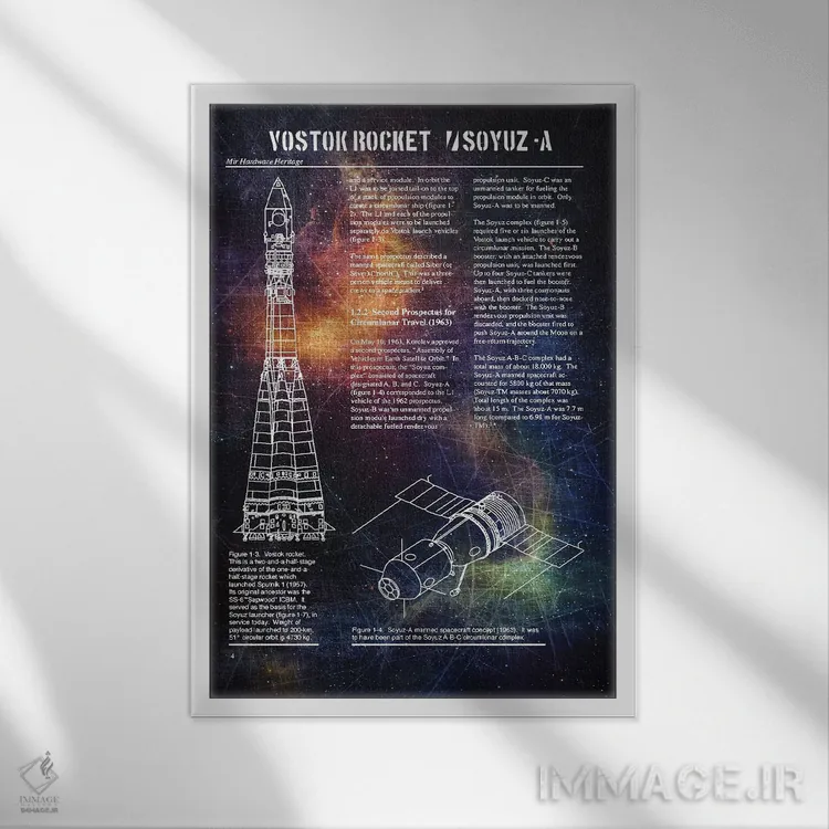 تابلو دکوراتیو موشک ووستوک و سایوز-A ۱ اثر جوزف فرناندو - نمای قابدار سفید