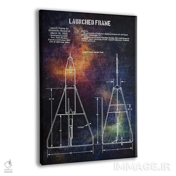 تابلو دکوراتیو قاب پرتاب شده اثر جوزف فرناندو - نمای پرسپکتیو محصول