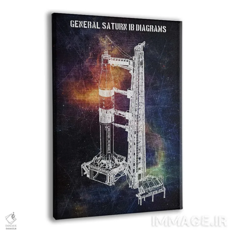 تابلو دکوراتیو نمودارهای کلی ساترن IB اثر جوزف فرناندو - نمای پرسپکتیو محصول