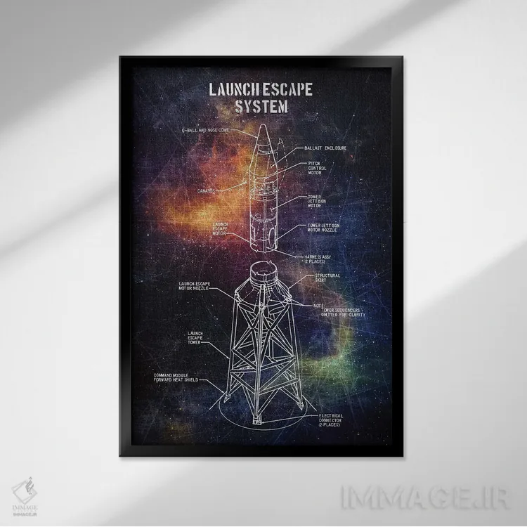 تابلو دکوراتیو فرار اضطراری پرتاب اثر جوزف فرناندو - نمای قابدار مشکی