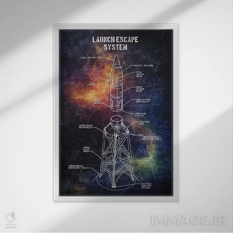 تابلو دکوراتیو فرار اضطراری پرتاب اثر جوزف فرناندو - نمای قابدار سفید