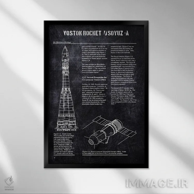 تابلو دکوراتیو موشک ووستوک و سایوز اثر جوزف فرناندو - نمای قابدار مشکی