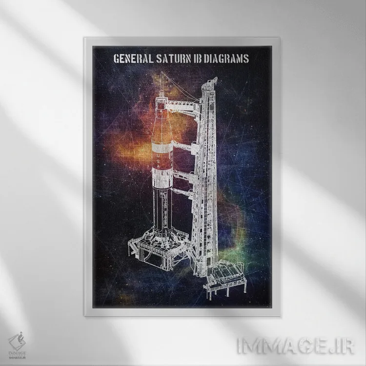 تابلو دکوراتیو نمودارهای کلی ساترن IB اثر جوزف فرناندو - نمای قابدار سفید