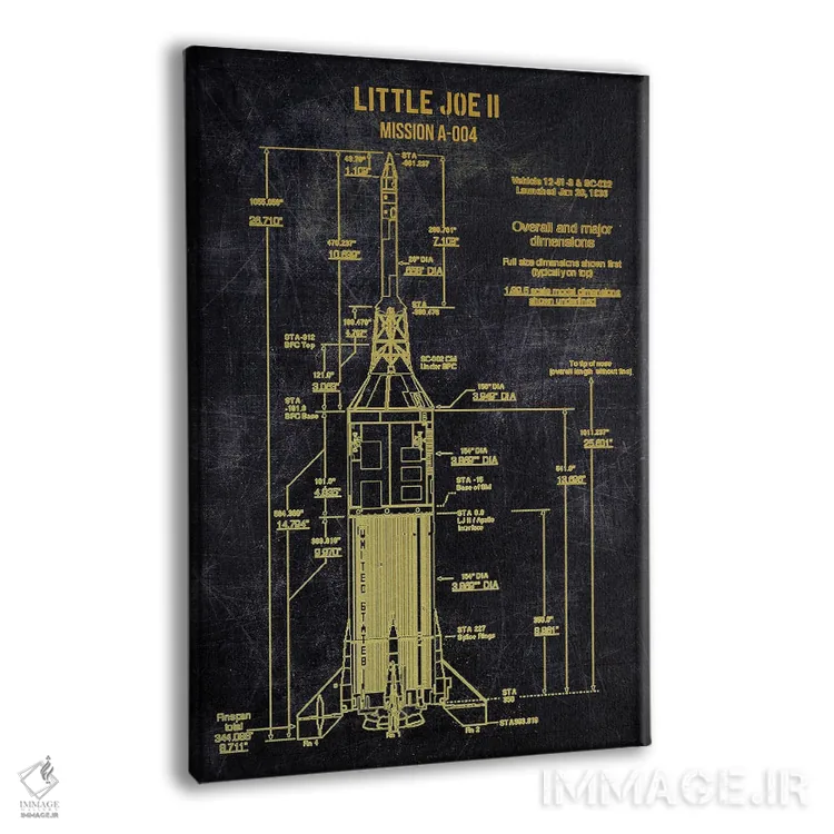 تابلو دکوراتیو لیتل جو ۲ اثر جوزف فرناندو - نمای پرسپکتیو محصول