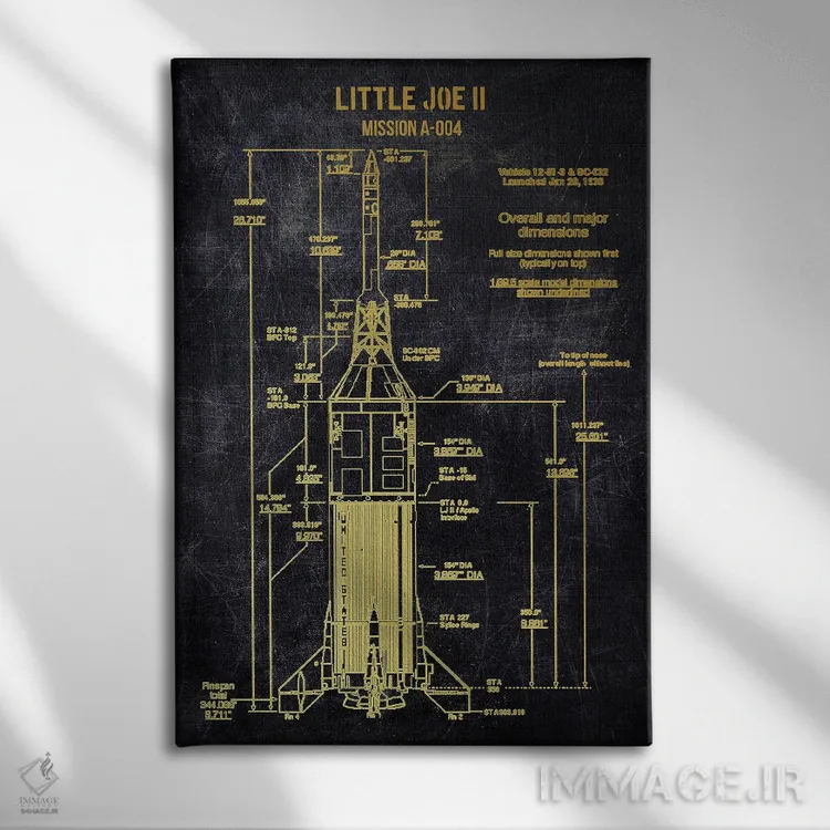 تابلو دکوراتیو لیتل جو ۲ اثر جوزف فرناندو - نمای روبهرو روی دیوار