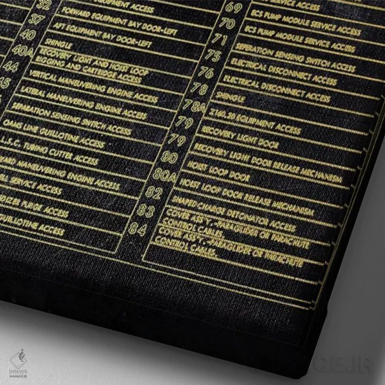 تابلو دکوراتیو جمینی طلایی اثر جوزف فرناندو - نمای نزدیک بافت بوم