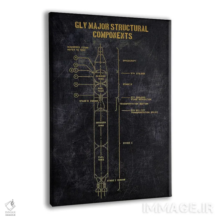 تابلو دکوراتیو ساختار اصلی GLV اثر جوزف فرناندو - نمای پرسپکتیو محصول