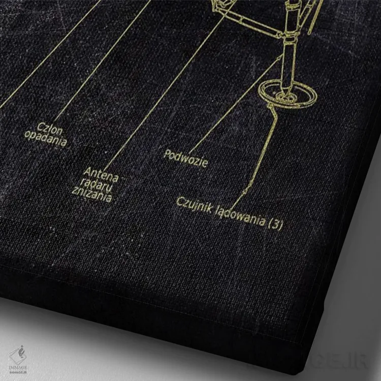 تابلو دکوراتیو آپولو اثر جوزف فرناندو - نمای نزدیک بافت بوم