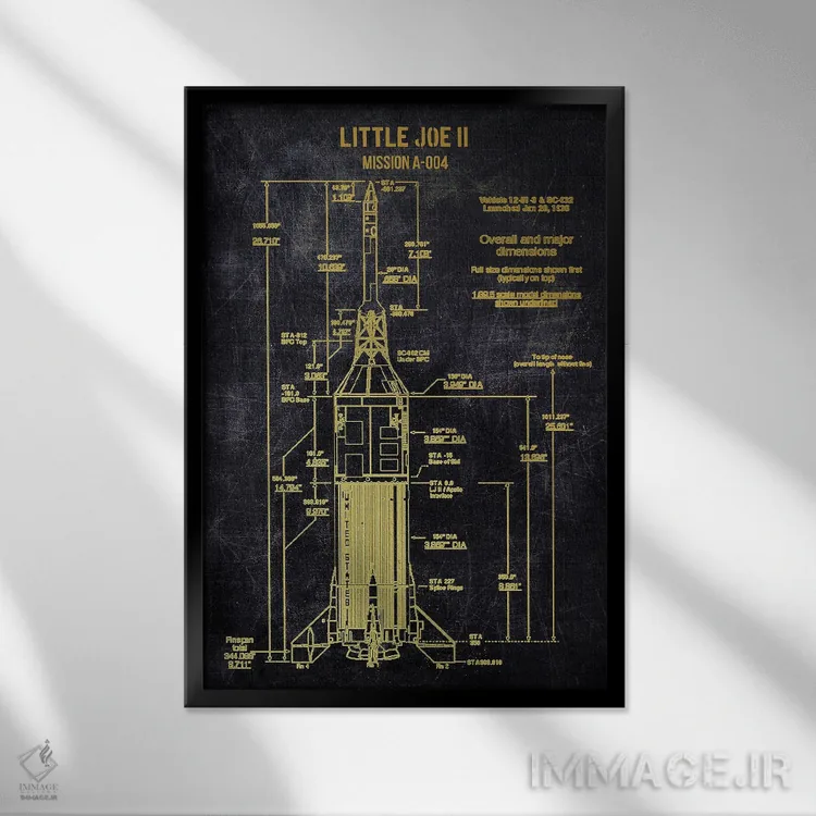 تابلو دکوراتیو لیتل جو ۲ اثر جوزف فرناندو - نمای قابدار مشکی
