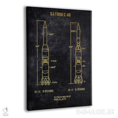 تابلو دکوراتیو ساترن C 4B اثر جوزف فرناندو - نمای پرسپکتیو محصول