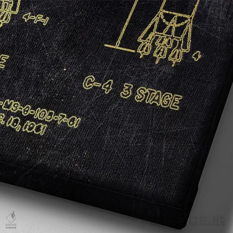 تابلو دکوراتیو ساترن C 4B اثر جوزف فرناندو - نمای نزدیک بافت بوم