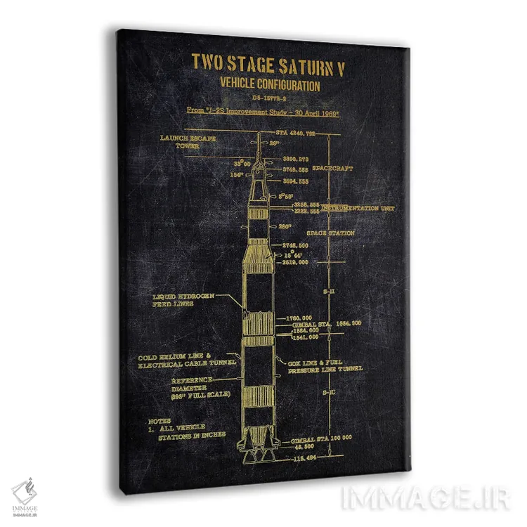 تابلو دکوراتیو مرحله TEO ساترن V اثر جوزف فرناندو - نمای پرسپکتیو محصول
