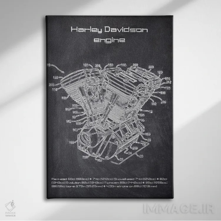 تابلو دکوراتیو موتور هارلی دیویدسون اثر جوزف فرناندو - نمای روبهرو روی دیوار