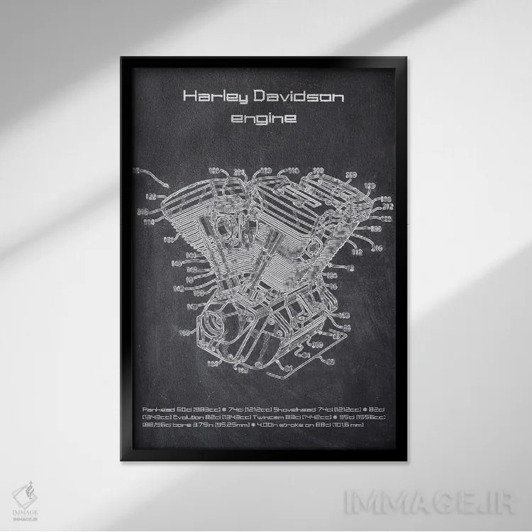 تابلو دکوراتیو موتور هارلی دیویدسون اثر جوزف فرناندو - نمای قابدار مشکی
