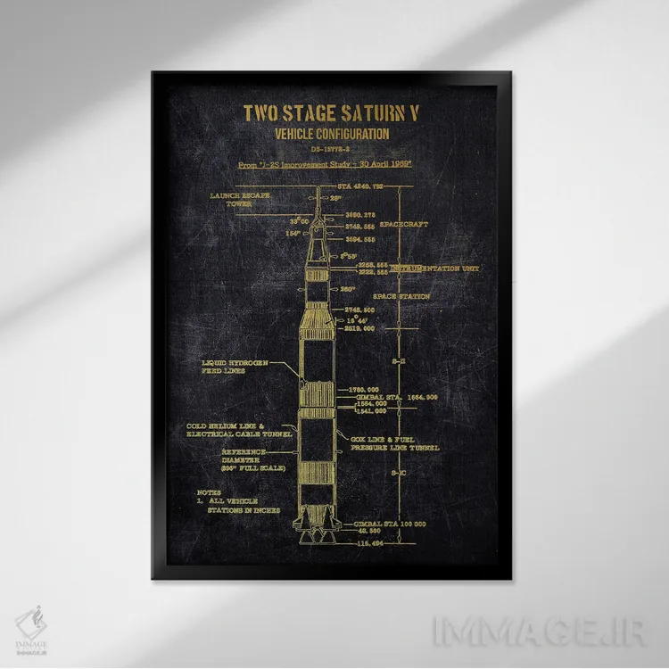 تابلو دکوراتیو مرحله TEO ساترن V اثر جوزف فرناندو - نمای قابدار مشکی