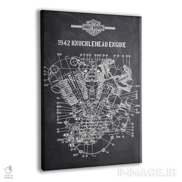تابلو دکوراتیو موتور ناکل هد ۱۹۴۲ اثر جوزف فرناندو - نمای پرسپکتیو محصول